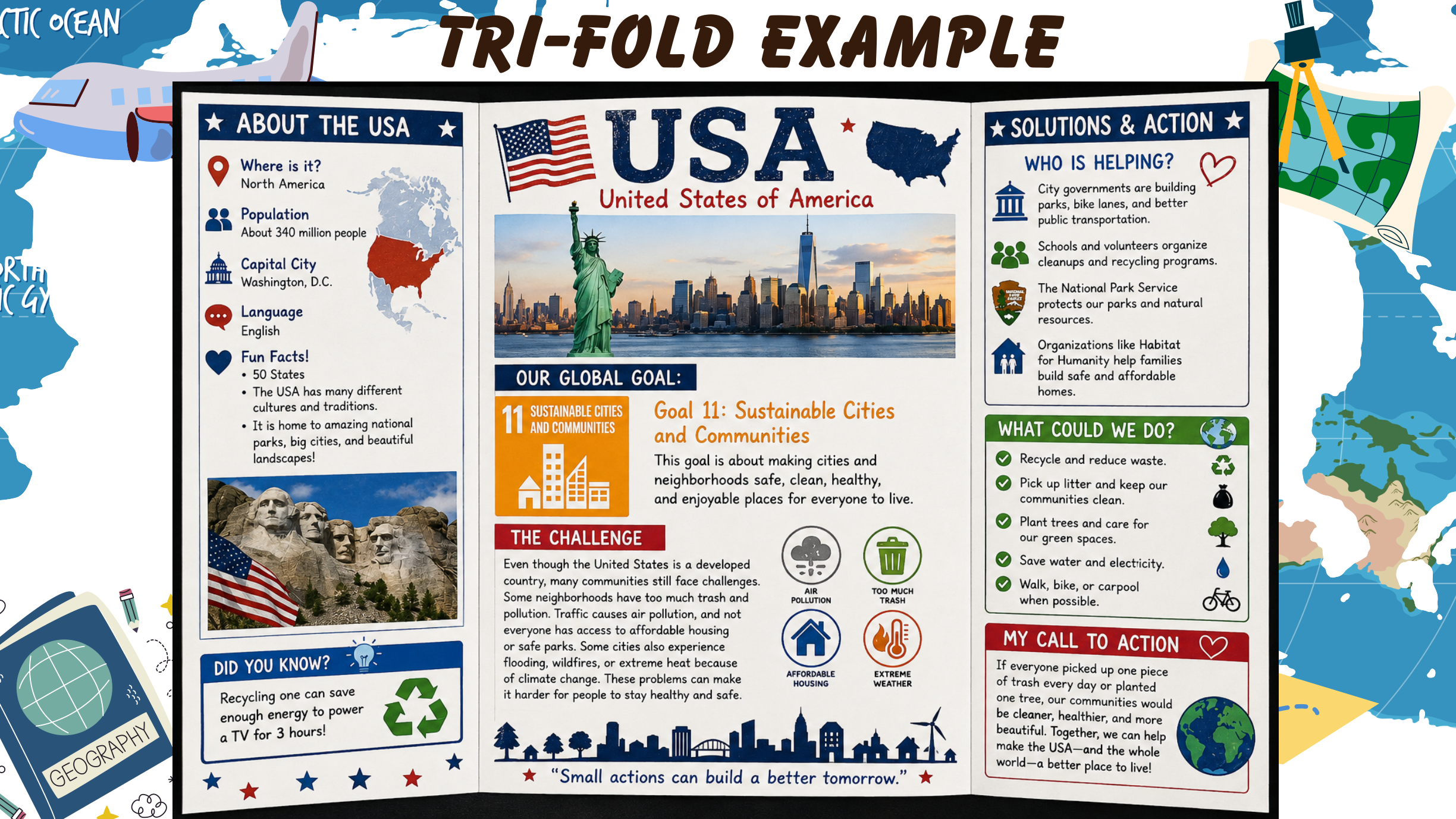 Teacher-provided slide 12 showing a completed United States trifold example